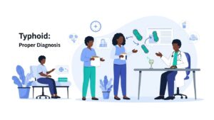 Early detection of typhoid fever